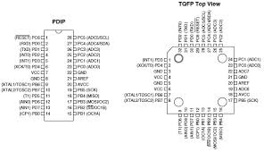 ATMEGA48-20AU - ATMEGA48 SMD - TQFP