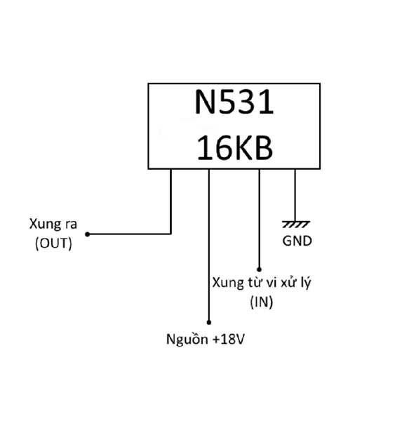 (2 con) N531 TO-94 IC lái IGBT bếp từ (chính hãng)