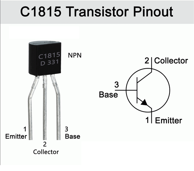 Transistor NPN C1815 1815 0.15A-50V(1 gói 25 con)