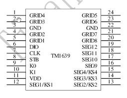 IC Driver TM1639 TM 1639 SOP 24