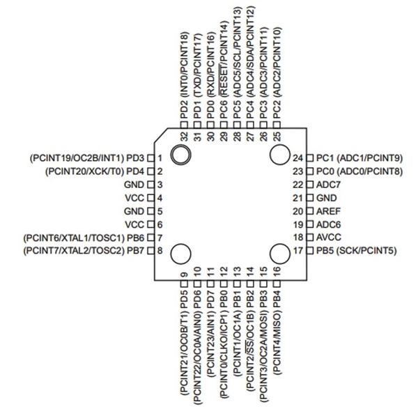 ATMEGA48PA-U ATMEGA48PA ATMEGA48 QFP-32