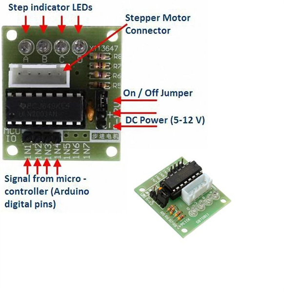 MODULE ĐIỀU KHIỂN ĐỘNG CƠ BƯỚC ULN2003