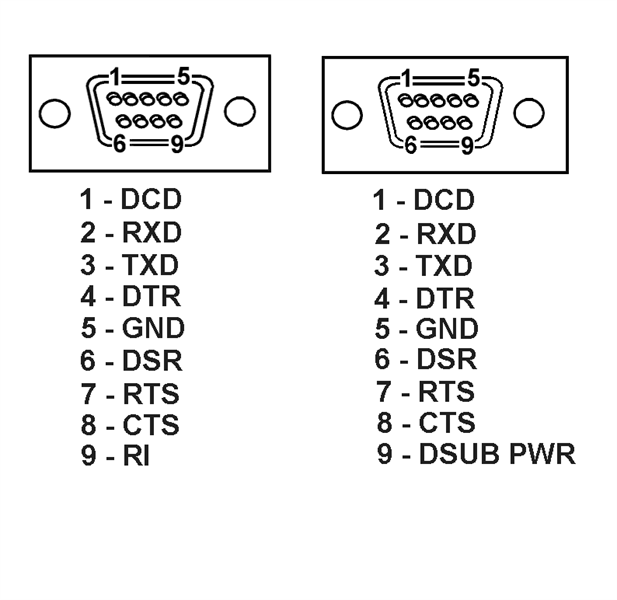 Cổng DB9 Cái 9 Chân Cong 90 Độ