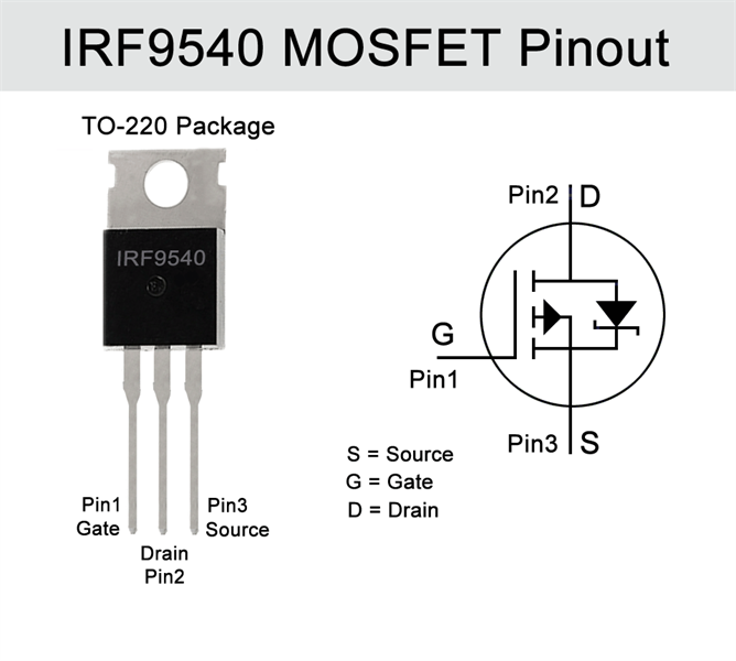 Mosfet IRF9540 (Kênh P)