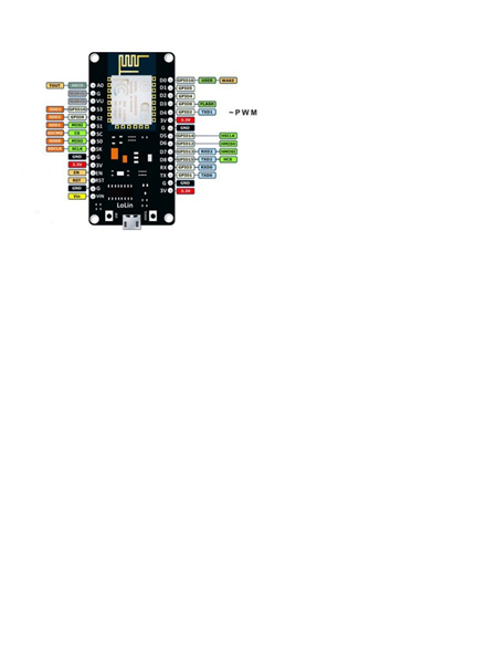 KIT WiFi NodeMcu ESP8266 V3 CH340