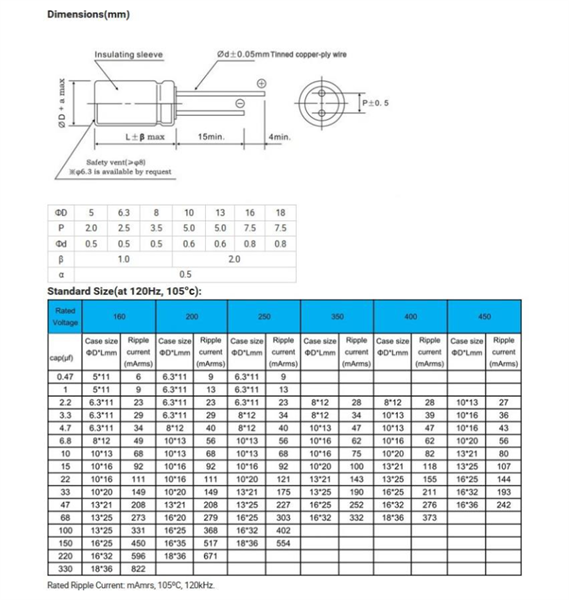 Tụ hoá 1000uF 50V (13 x 26 mm)