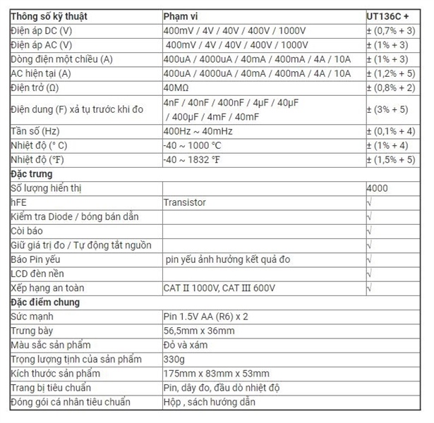 Đồng hồ vạn năng Uni UT136C+