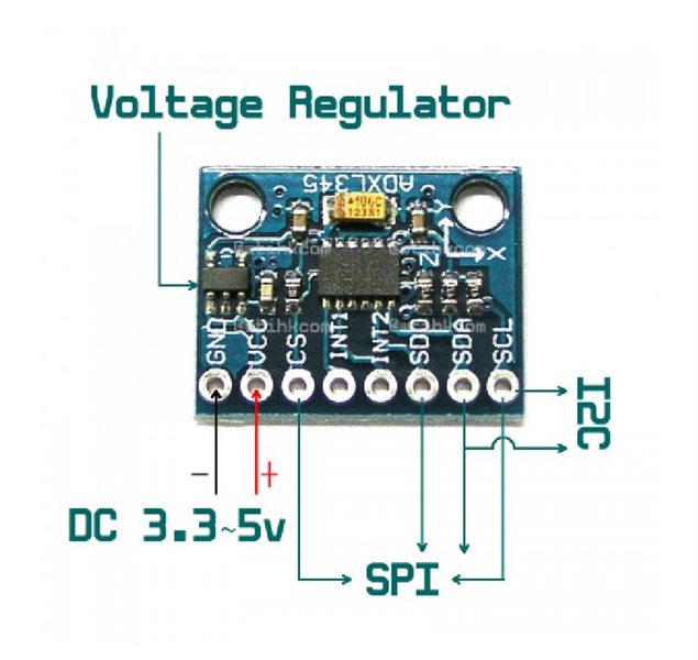 Module Cảm Biến Gia Tốc Gy-291 Adxl345