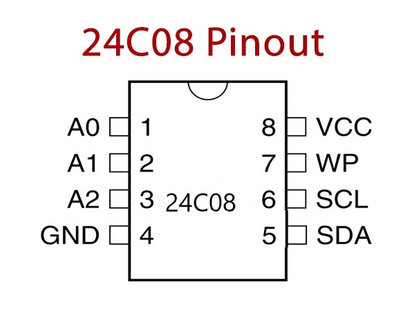 AT24C08 24C08 (DIP-8)