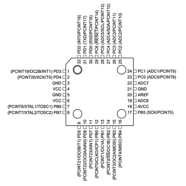 ATMEGA168PA-AU ATMEGA168PA QFP