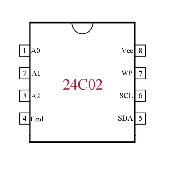 AT24C02 24C02 (DIP-8)