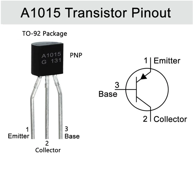 Transistor A1015 1015 0.15A-50V PNP TO-92 (1 gói 25 con)