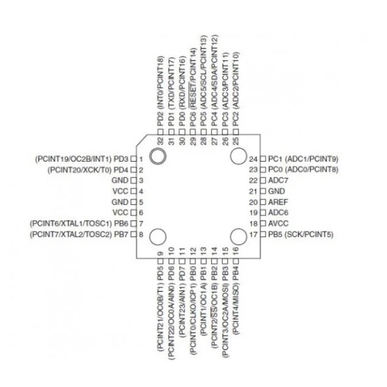 ATMEGA88PA-AU QFP-32 ATMEGA88PA SMD