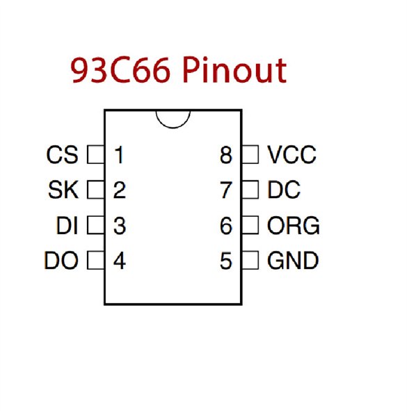 93C66 ATMEL (DIP-8)