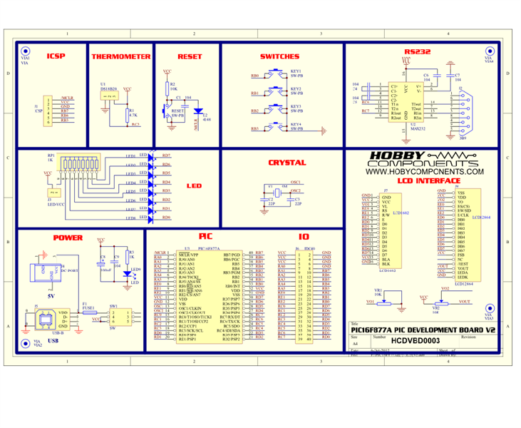 KIT PIC16F877A