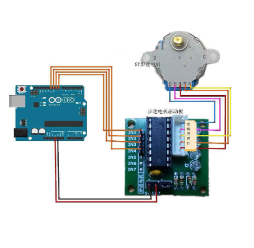 Bộ Động Cơ Bước 28byj-48-5v + Module Điều Khiển Động cơ bước ULN2003 Cho Arduino