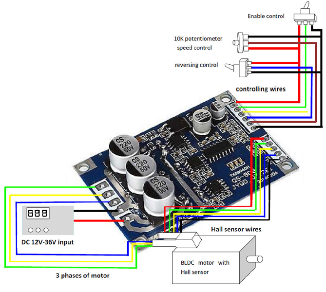 DC 12V-36V 15A 500W Brushless Motor Controller Hall BLDC Driver Board Blue