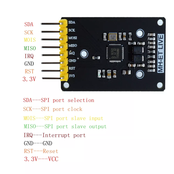 Module RFID MINI RC522