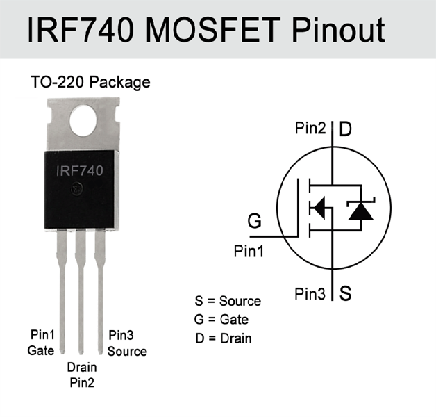 Mosfet IRF740