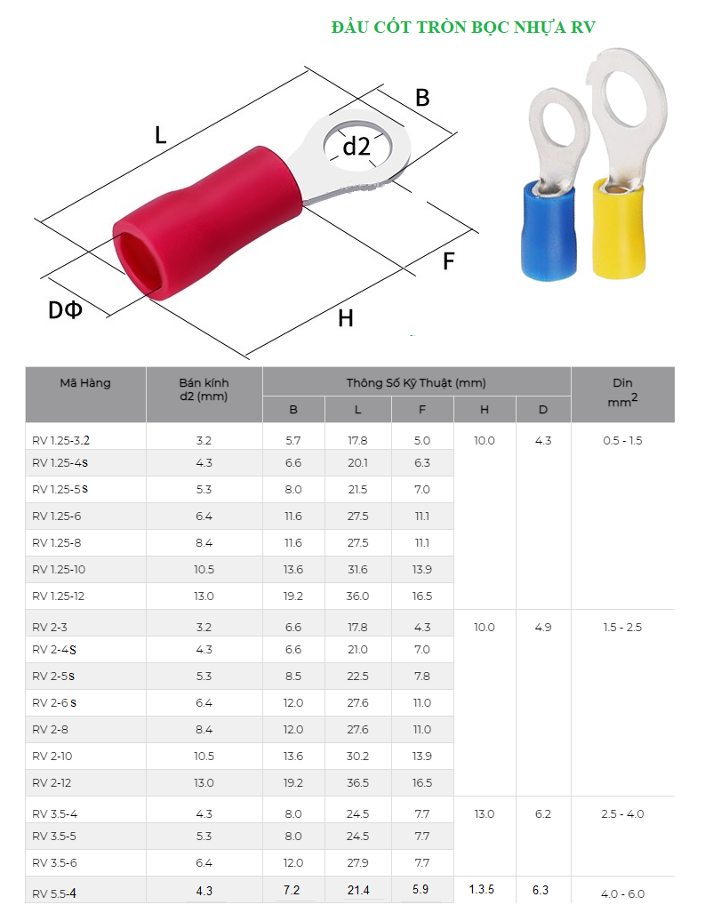 (25 Cái) Đầu cos tròn bọc nhựa RV2-5S , RV 2-5S, 2-5S (Màu Vàng)