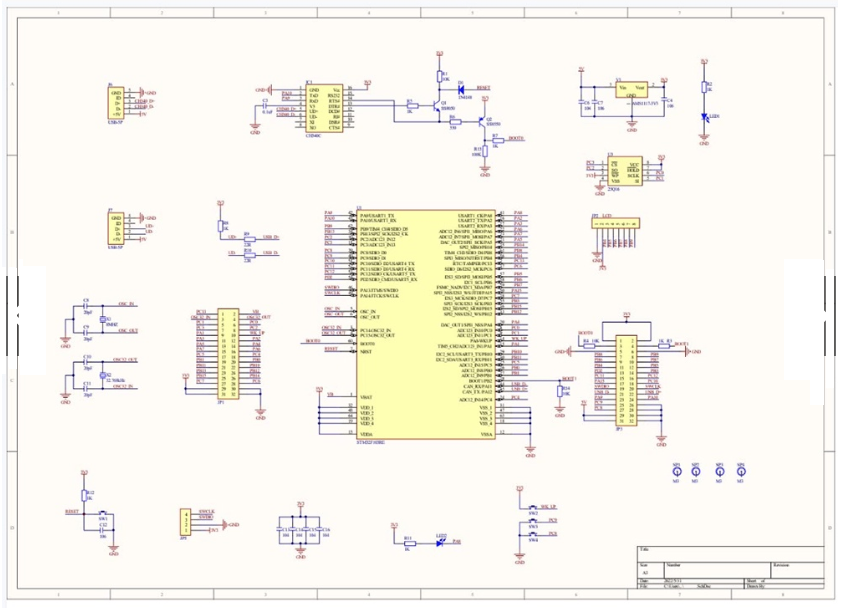 Kit STM32F103RCT6 Chip STM32 ARM