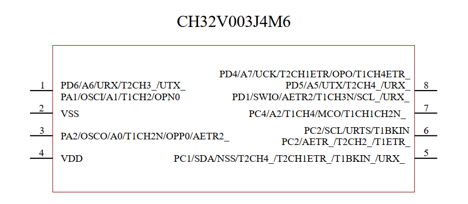 (2 con) CH32V003J4M6 CH32V003J4 CH32V003 SOP8 MCU RISC-V2 (mới chính hãng)