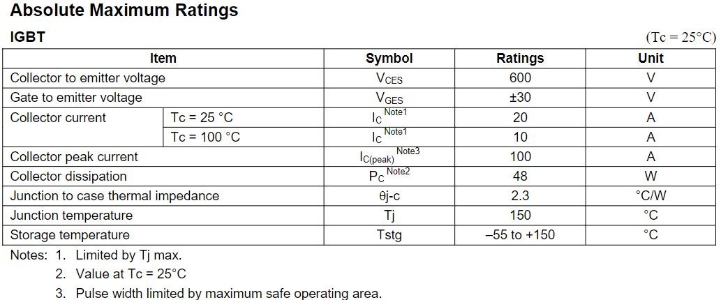 IGBT N-CHANNEL RJQ6008 6008 10A 600V (mới chính hãng)