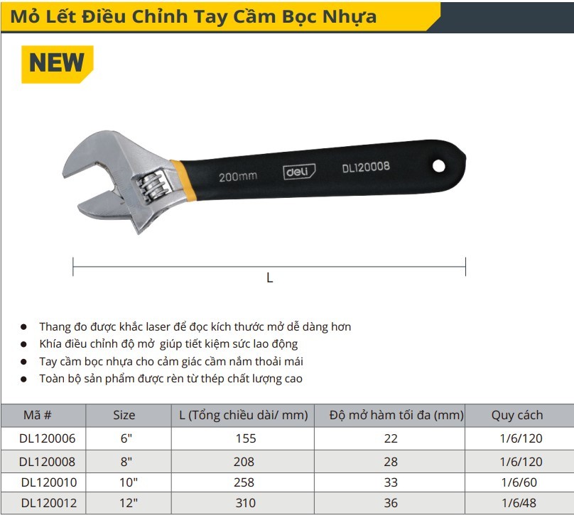 Mỏ lết điều chỉnh 8