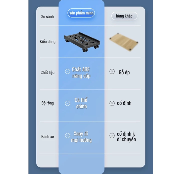 Kệ Để Cây Máy Tính CPU SGTool - Size L ( Đen )