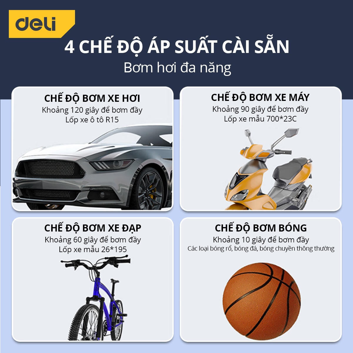 Máy bơm lốp ô tô tự động Deli 80W tốc độ bơm 25L/phút