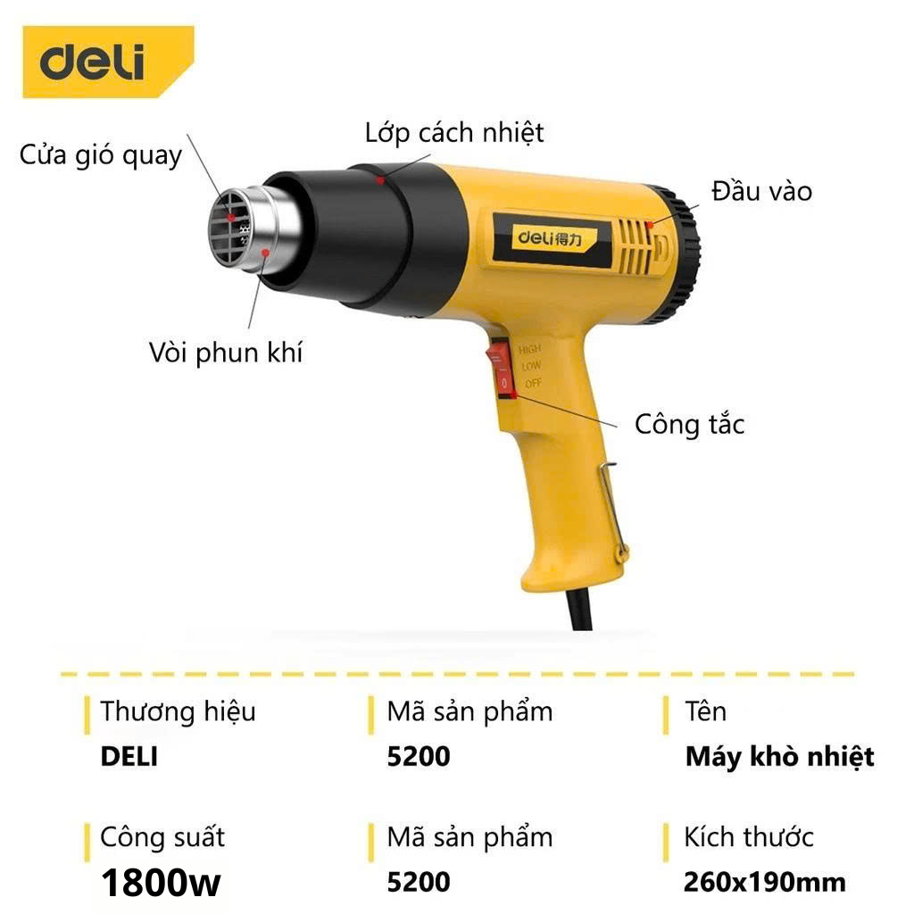 Máy khò nhiệt 1800W