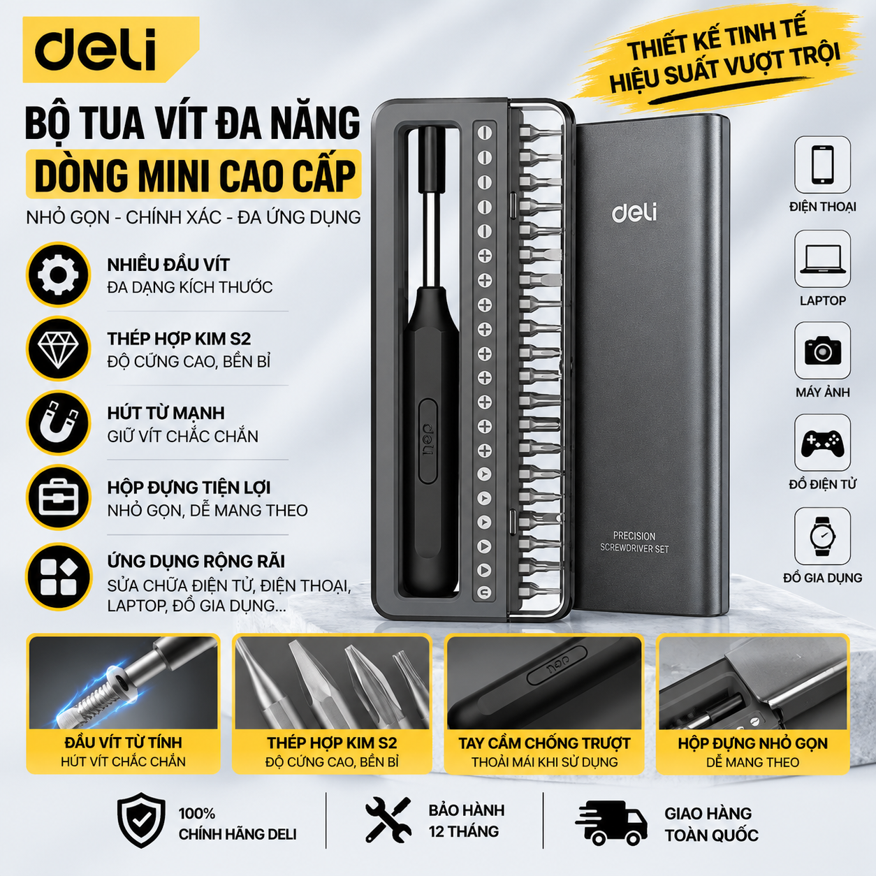 Bộ Văn Vít Deli 41 Chi Tiết - DL241041