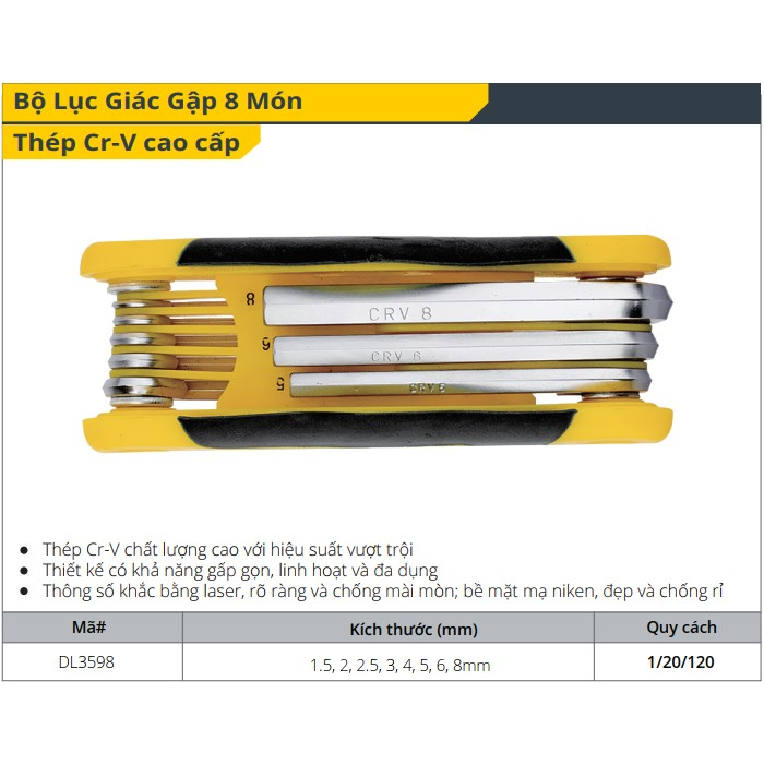 Bộ lục giác
