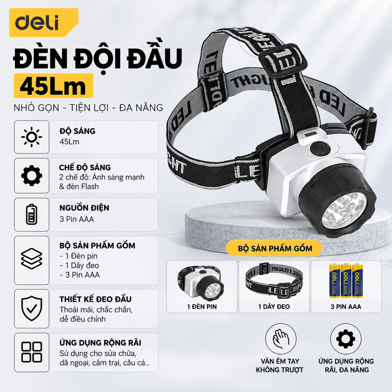 Đèn đội đầu 45Lm