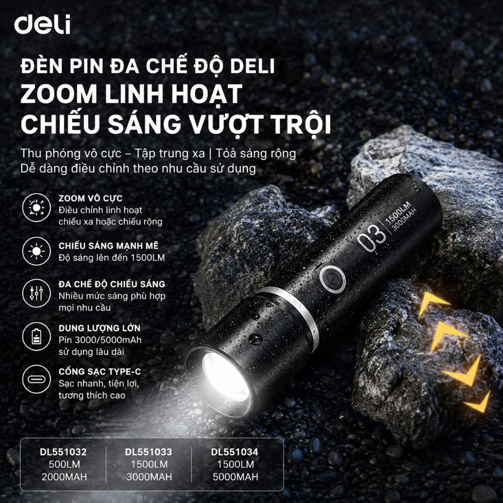 Đèn pin Deli 1500mAh độ sáng 350Lm - DL551017