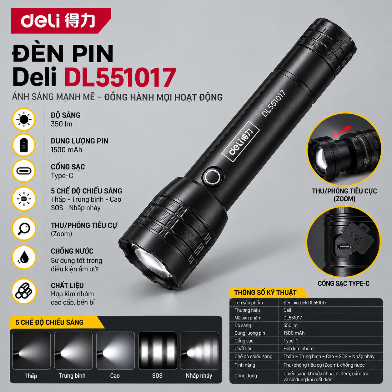 Đèn pin Deli 1500mAh độ sáng 350Lm - DL551017