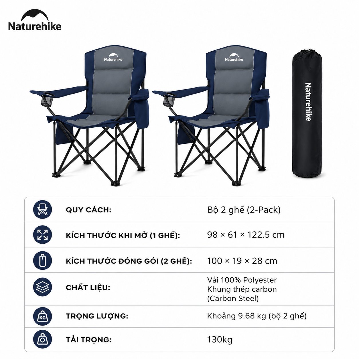 Ghế Xếp Câu Cá Naturehike - Màu Xanh Dương (1 bộ 2 ghế)