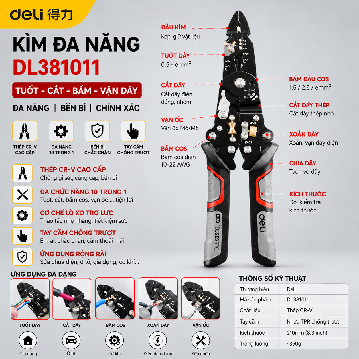 Kìm tuốt dây đa năng 27in1 E