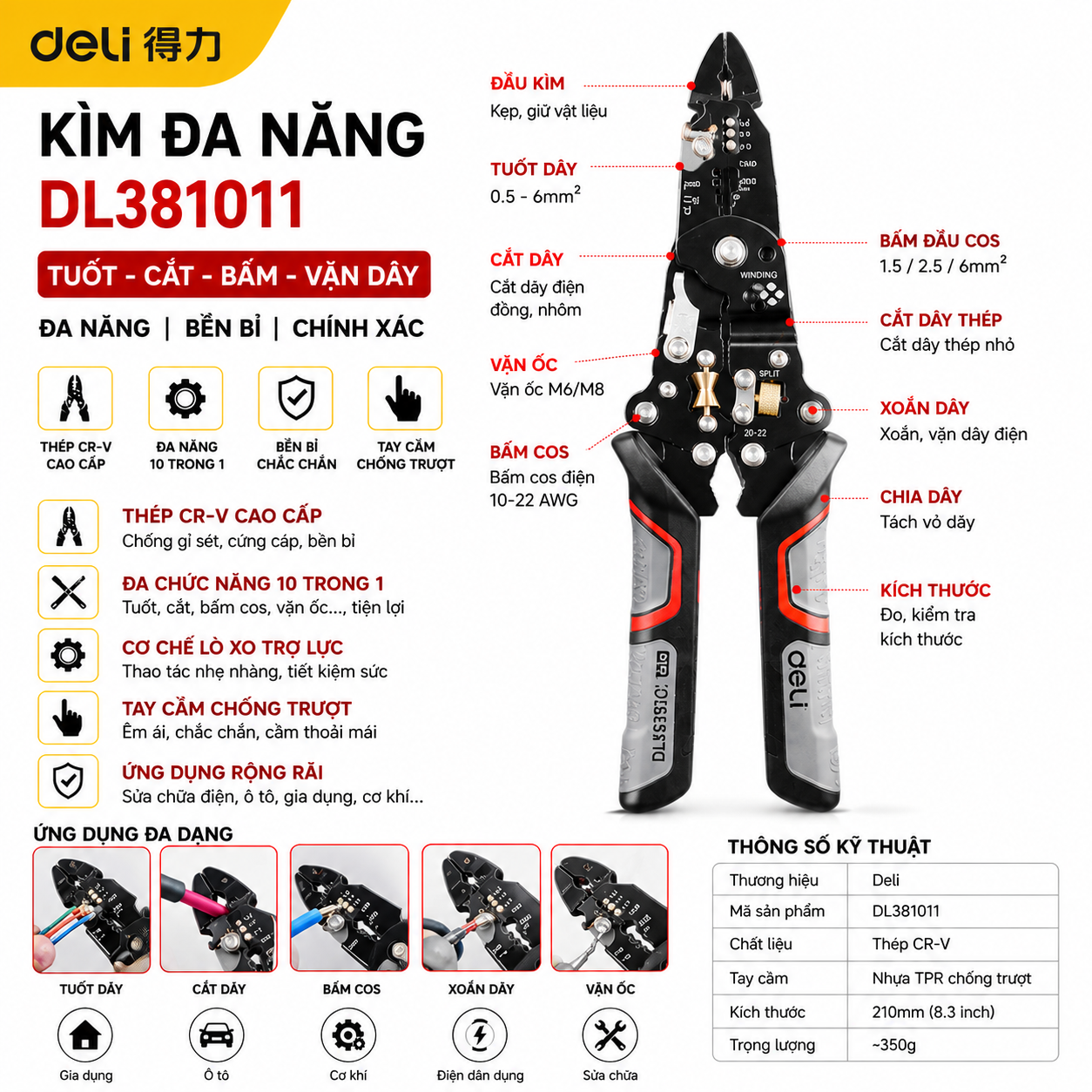 Kìm tuốt dây đa năng 27in1 E