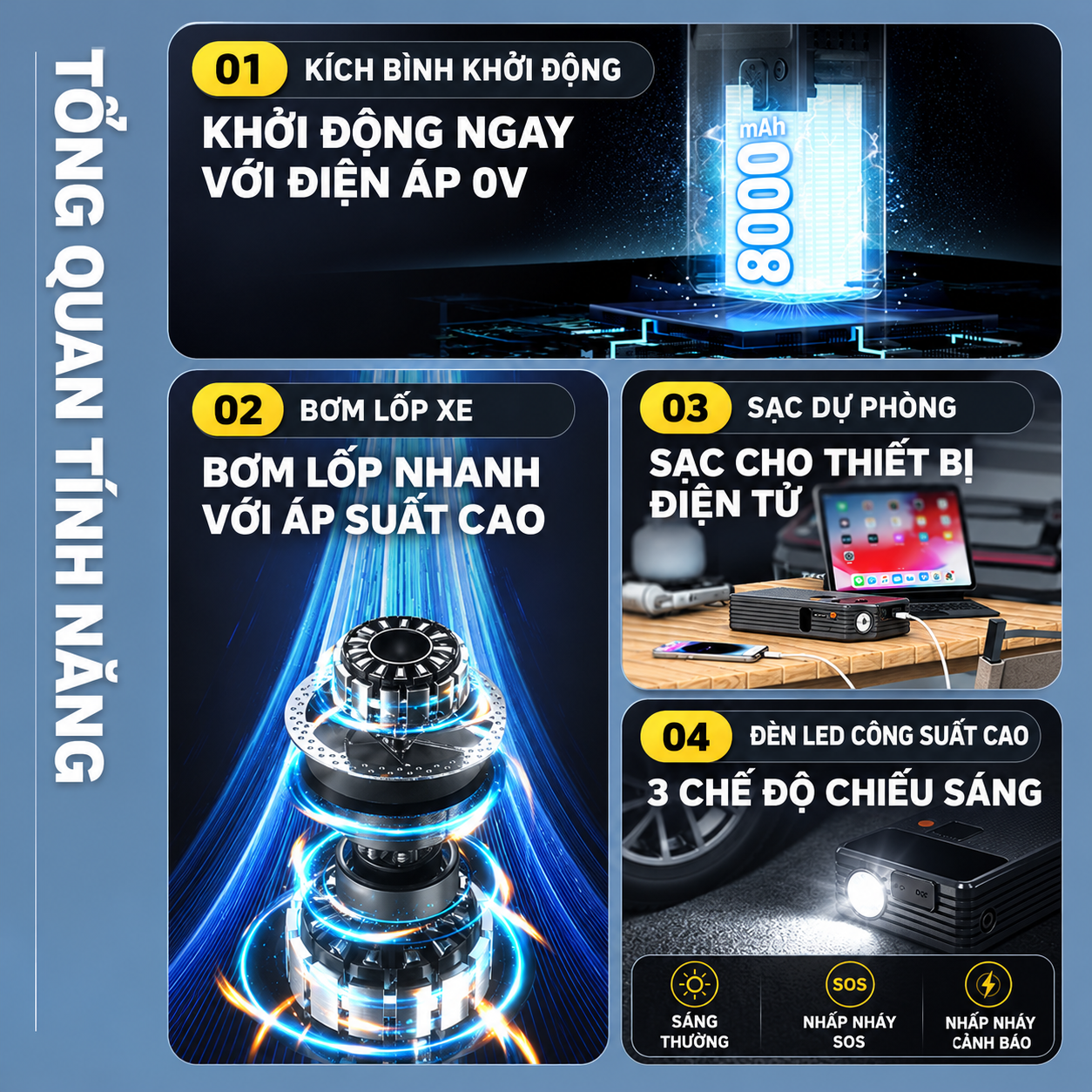 Máy Kích Bình, Bơm Hơi 2 Trong 1 - 8000mAh 150psi Deli
