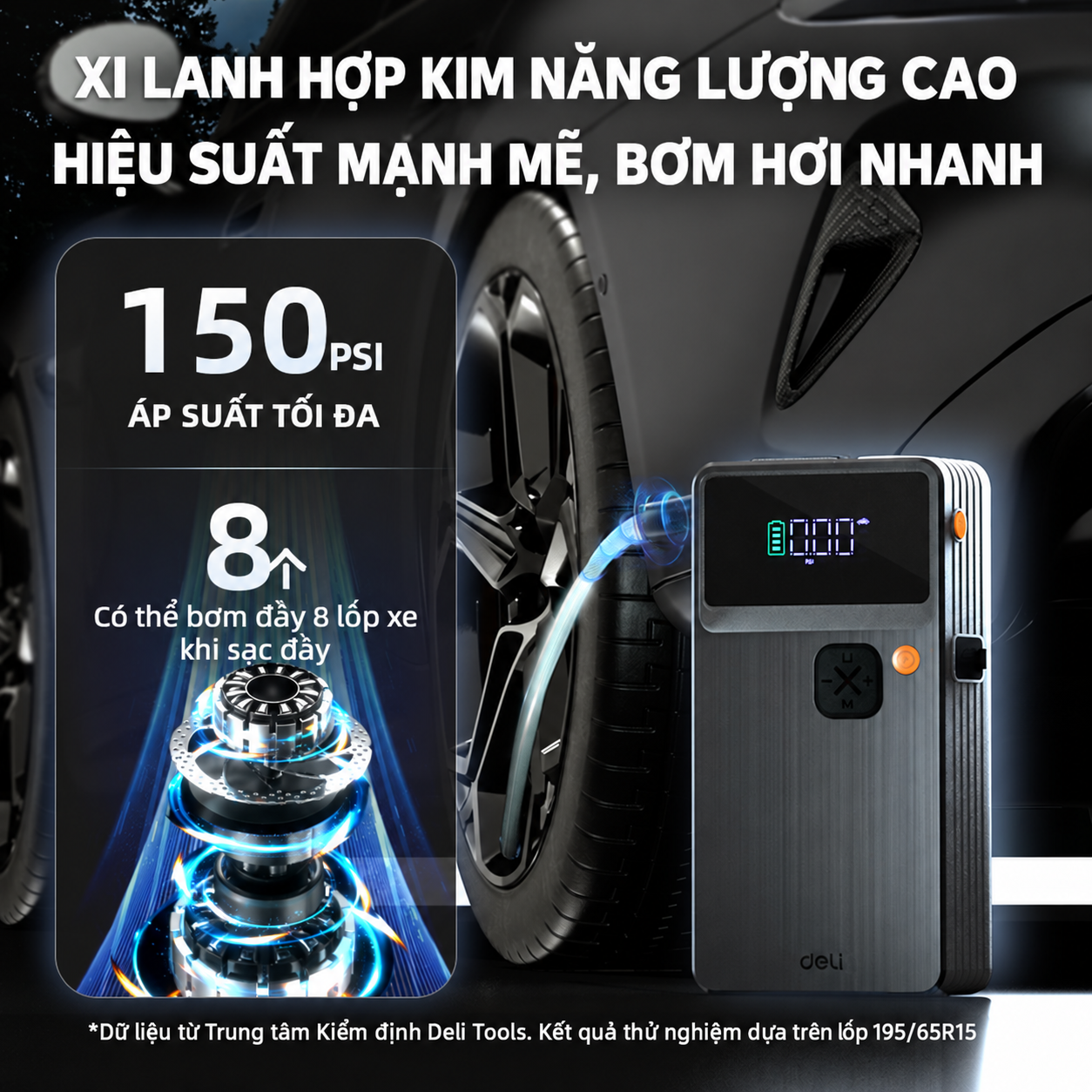 Máy Kích Bình, Bơm Hơi 2 Trong 1 - 8000mAh 150psi Deli
