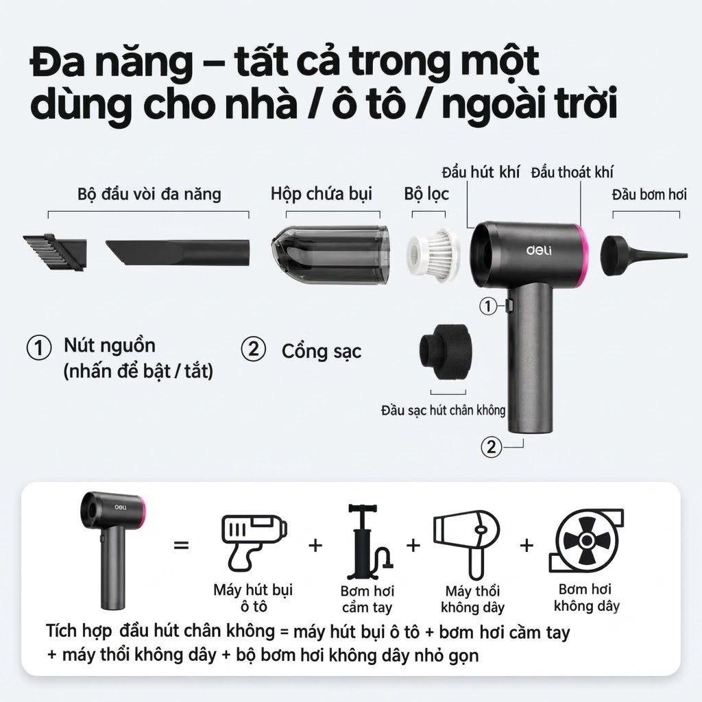 Máy hút bụi xe E