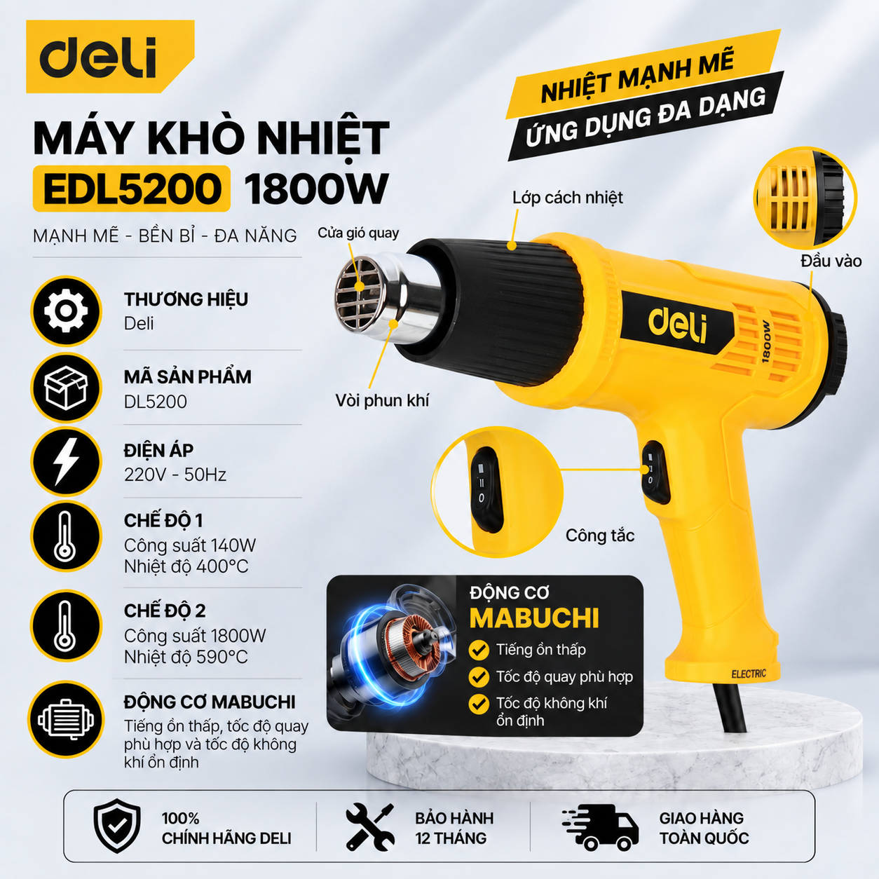Máy khò nhiệt 1800W