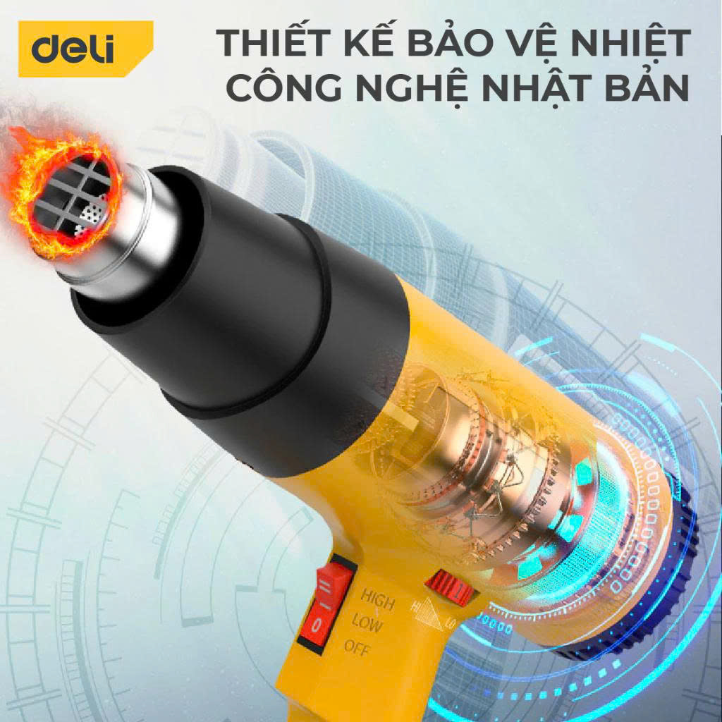 Máy khò nhiệt điều chỉnh 1600W