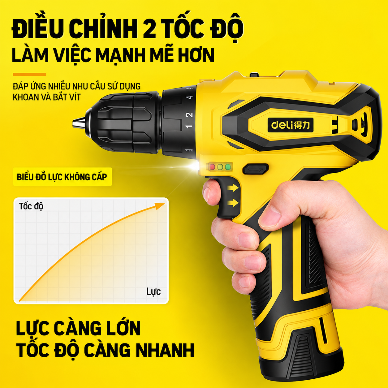 Máy khoan pin - Điện áp: 12V - Dung lượng pin: 1500mah - Lực siết tối đa: 25NM
