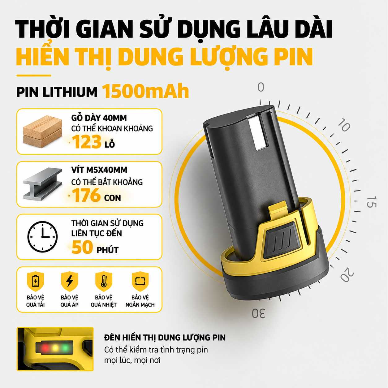 Máy khoan pin - Điện áp: 12V - Dung lượng pin: 1500mah - Lực siết tối đa: 25NM