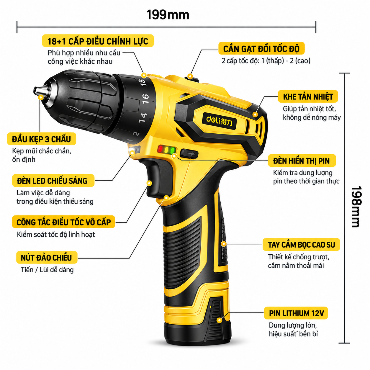 Máy khoan pin - Điện áp: 12V - Dung lượng pin: 1500mah - Lực siết tối đa: 25NM