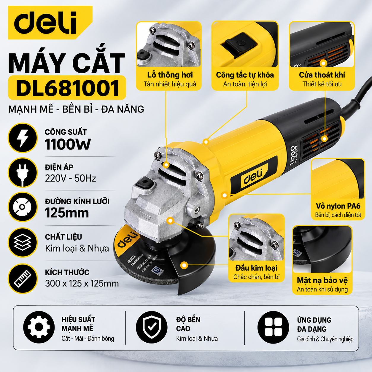 Máy mài 220V-240V, 1100W