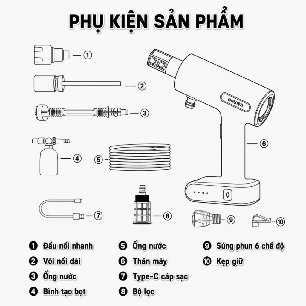 Máy rửa xe pin 1500mAh