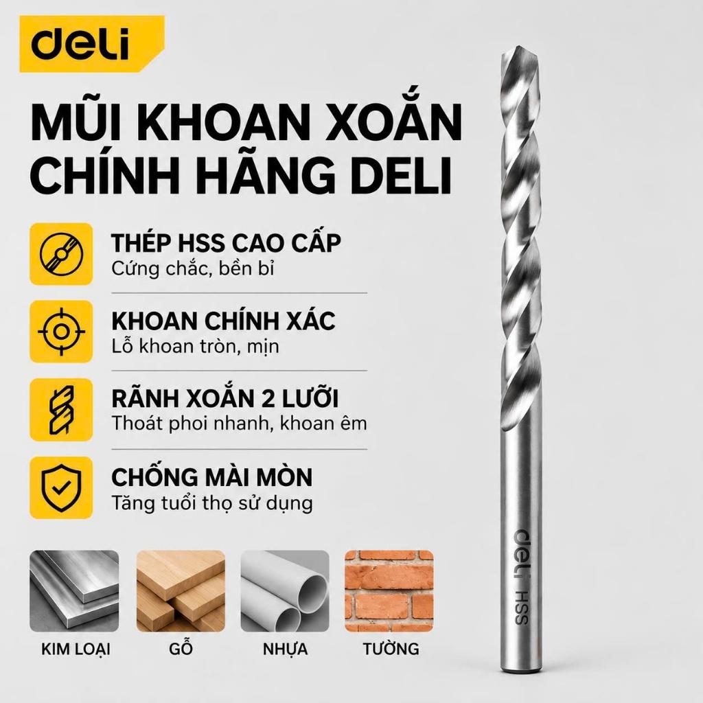 Mũi khoan thẳng 5.5mm